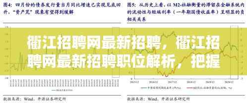 衢江招聘网最新职位解析,把握职业机遇,共创未来美好职业之路