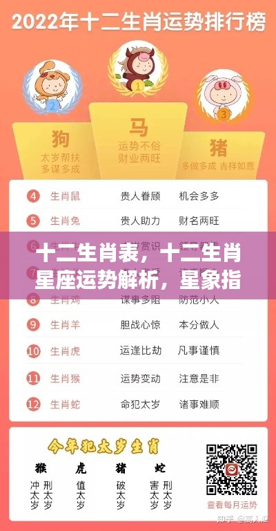 生肖星座运势展望,十二生肖表与星象指引下的运势解析