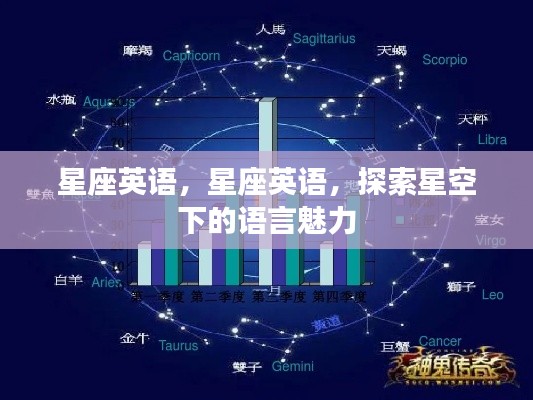 星座英语,探索星空下的语言魅力之旅
