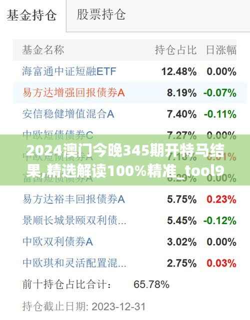 2024澳门今晚345期开特马结果,精选解读100%精准_tool9.875