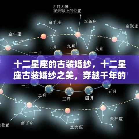 穿越千年的星辰之恋，十二星座古装婚纱之美展