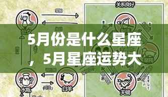 五月星座运势揭秘,谁将独领风骚,星座运势大解密!