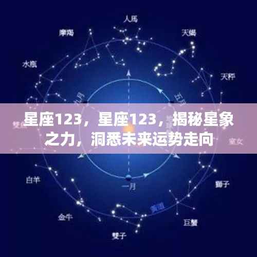 揭秘星象之力,星座123带你洞悉未来运势走向