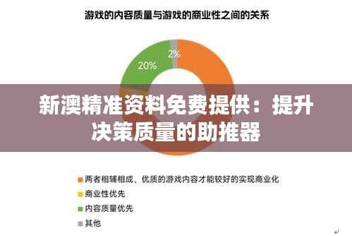 新澳精准资料免费提供:提升决策质量的助推器