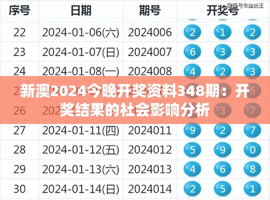 新澳2024今晚开奖资料348期:开奖结果的社会影响分析