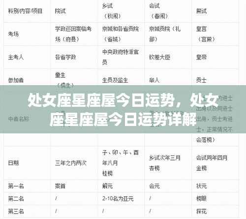 处女座星座屋今日运势详解,幸运之星为你揭晓运势走向!