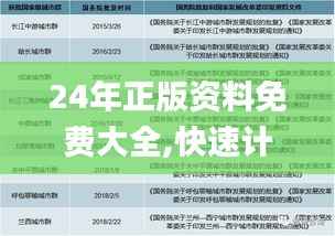 24年正版资料免费大全,快速计划设计解析_增强版19.368