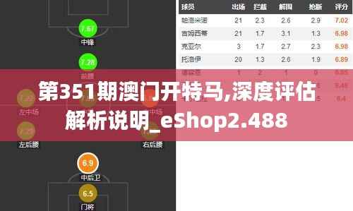 第351期澳门开特马,深度评估解析说明_eShop2.488