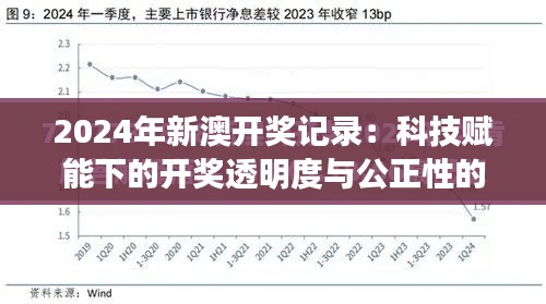 2024年新澳开奖记录:科技赋能下的开奖透明度与公正性的提升