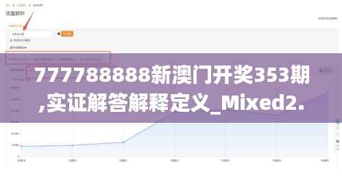 777788888新澳门开奖353期,实证解答解释定义_Mixed2.235