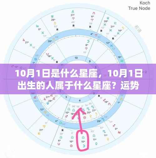 10月1日出生的人属于什么星座?个性特点与运势解析