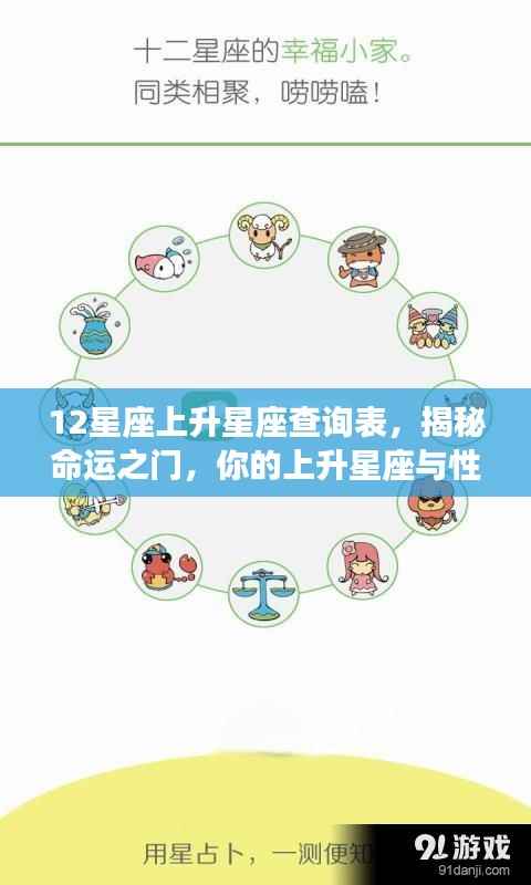 揭秘命运之门,上升星座与性格解析查询表,你的星座属性决定你的性格特质