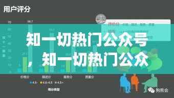 热门公众号解析,星座运势解读与案例分析深度探索