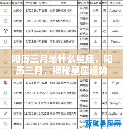 揭秘阳历三月星座运势,探寻星座秘密之旅