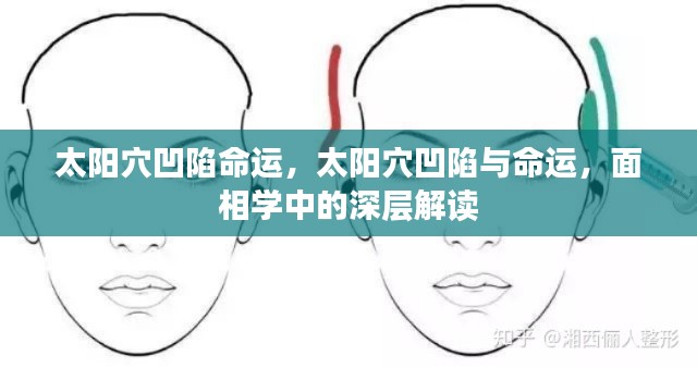太阳穴凹陷与命运,面相学中的深层解读探讨