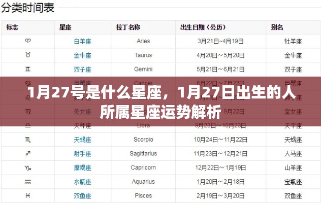 金石为开 第3页