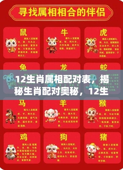 揭秘生肖奥秘,全面解读十二生肖配对表深度配对关系