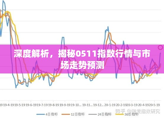 深度解析,揭秘0511指数行情与市场走势预测