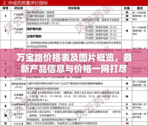 万宝路价格表及图片概览,最新产品信息与价格一网打尽