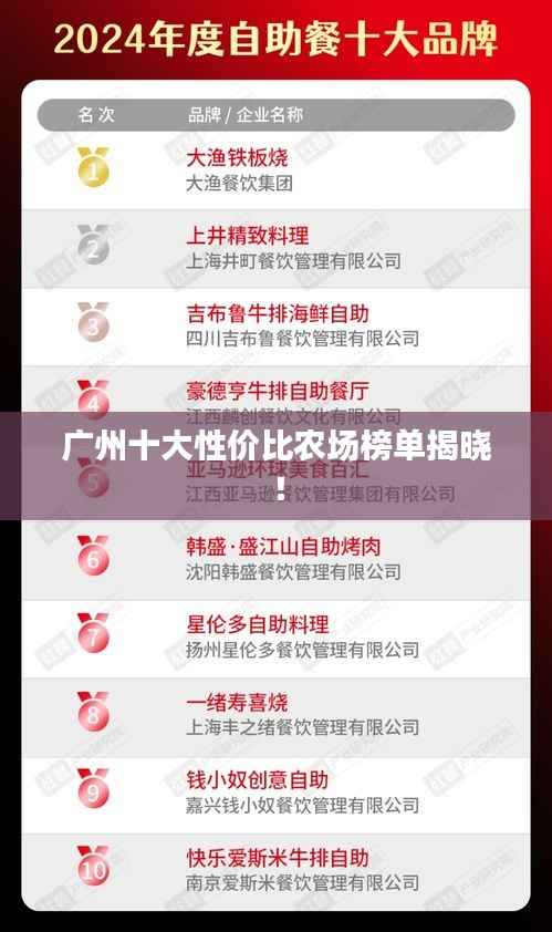 广州十大性价比农场榜单揭晓!