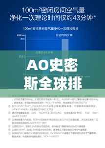 AO史密斯全球排名揭秘,探寻其在世界舞台上的位置