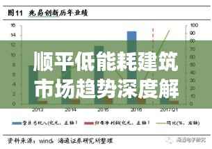 达官贵人 第3页