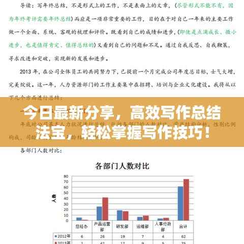 今日最新分享,高效写作总结法宝,轻松掌握写作技巧!