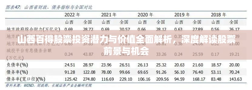 山西百得股票投资潜力与价值全面解析,深度解读股票前景与机会