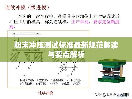 粉末冲压测试标准最新规范解读与要点解析