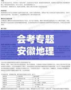 会考专题安徽地理,安徽地理会考考点必背