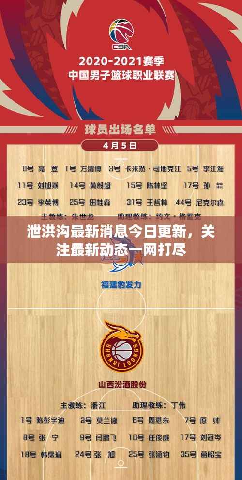 泄洪沟最新消息今日更新,关注最新动态一网打尽