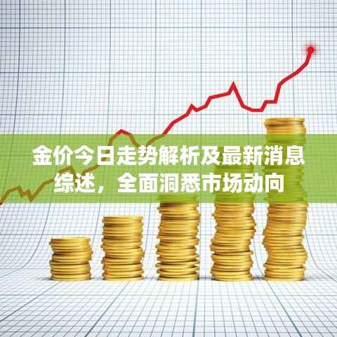 金价今日走势解析及最新消息综述,全面洞悉市场动向