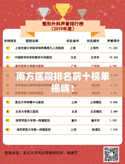南方医院排名前十榜单揭晓!