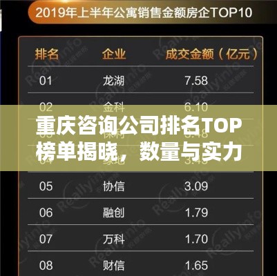 重庆咨询公司排名TOP榜单揭晓,数量与实力一览!