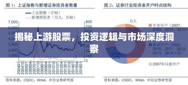 揭秘上游股票,投资逻辑与市场深度洞察