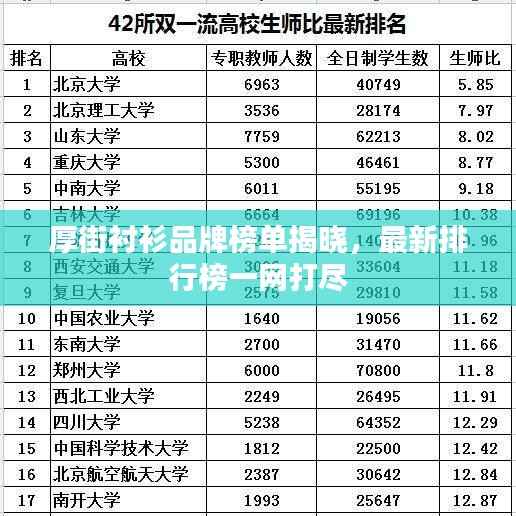 朴素无华 第2页