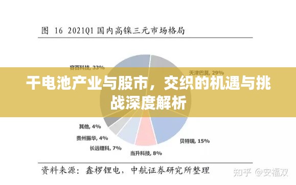 干电池产业与股市,交织的机遇与挑战深度解析