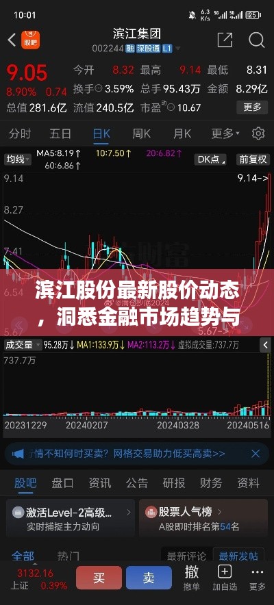 滨江股份最新股价动态,洞悉金融市场趋势与投资机会