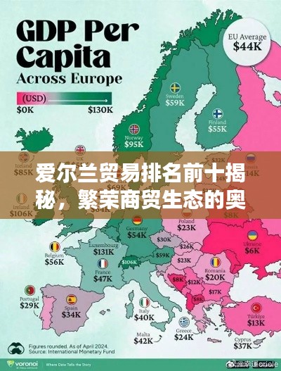 爱尔兰贸易排名前十揭秘,繁荣商贸生态的奥秘探索