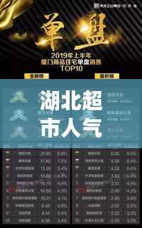 湖北超市人气榜单揭晓,十大超市火爆上榜